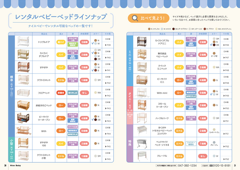 Nice Babyのカタログ赤ちゃんの成長に合わせたマストアイテム